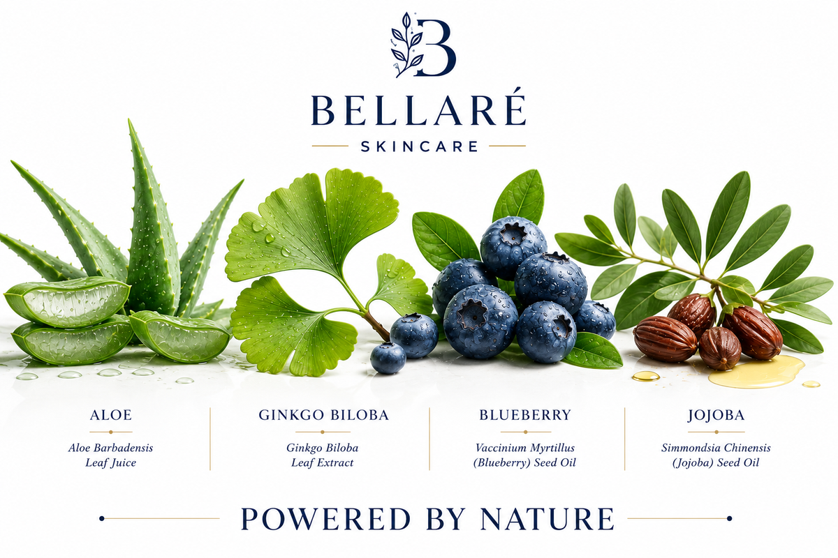 Aloe, ginkgo biloba, blueberry, and jojoba botanicals featured in Bellaré Peptide Rejuvenating Serum
